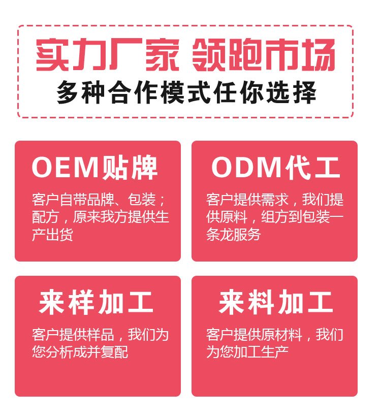 婦科凝膠貼牌廠家，多種合作模式任你選擇